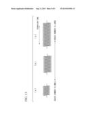 ELECTRONIC DEVICE AND METHOD OF DATA TRANSMISSION diagram and image