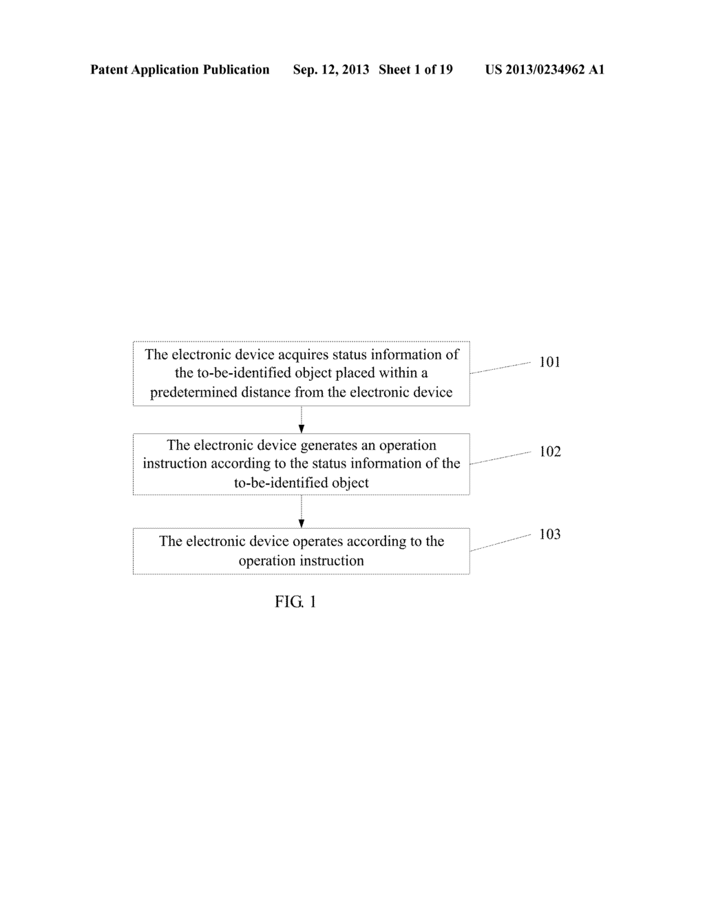 Method Of Identifying A To-Be-Identified Object And An Electronic Device     Of The Same - diagram, schematic, and image 02