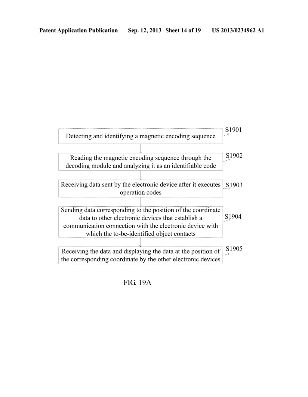 Method Of Identifying A To-Be-Identified Object And An Electronic Device     Of The Same - diagram, schematic, and image 15