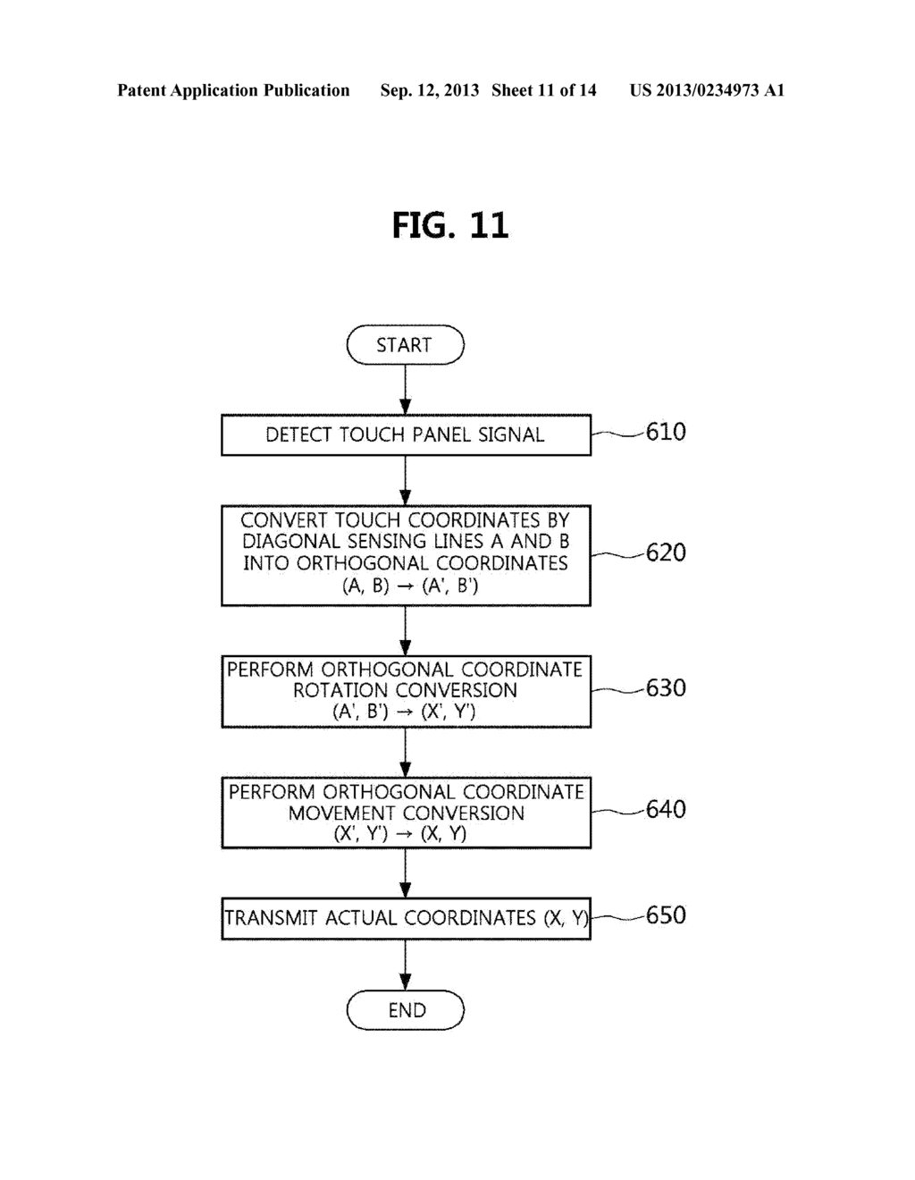 TOUCH SCREEN PANEL AND IMAGE DISPLAY DEVICE INCLUDING SAME - diagram, schematic, and image 12