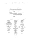 FALSE TOUCH FILTERING FOR CAPACITANCE SENSING SYSTEMS diagram and image