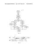 FALSE TOUCH FILTERING FOR CAPACITANCE SENSING SYSTEMS diagram and image