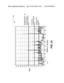 FALSE TOUCH FILTERING FOR CAPACITANCE SENSING SYSTEMS diagram and image