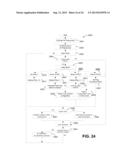 FALSE TOUCH FILTERING FOR CAPACITANCE SENSING SYSTEMS diagram and image