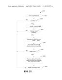 FALSE TOUCH FILTERING FOR CAPACITANCE SENSING SYSTEMS diagram and image