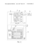 CONTROL SYSTEM AND METHOD FOR CAPACITIVE TOUCH SCREEN diagram and image