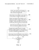 CONTROL SYSTEM AND METHOD FOR CAPACITIVE TOUCH SCREEN diagram and image