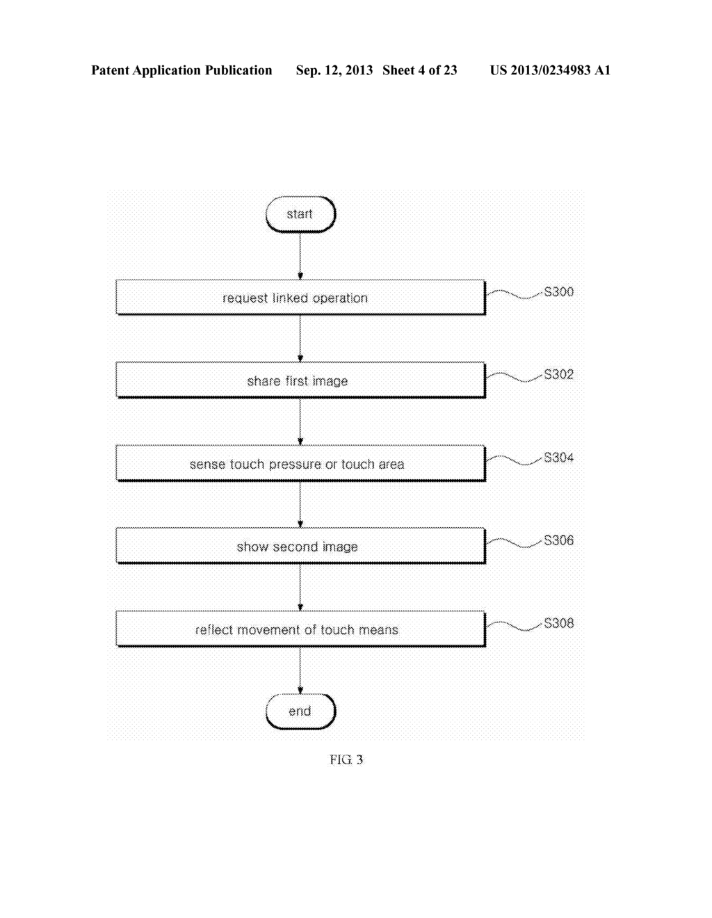 SYSTEM FOR LINKING AND CONTROLLING TERMINALS AND USER TERMINAL USED IN THE     SAME - diagram, schematic, and image 05