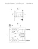 ORGANIC LIGHT EMITTING DISPLAY AND METHOD OF DRIVING THE SAME diagram and image