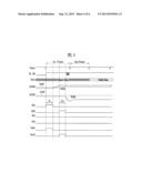 ORGANIC LIGHT EMITTING DISPLAY AND METHOD OF DRIVING THE SAME diagram and image