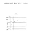 ORGANIC LIGHT EMITTING DISPLAY AND METHOD OF DRIVING THE SAME diagram and image