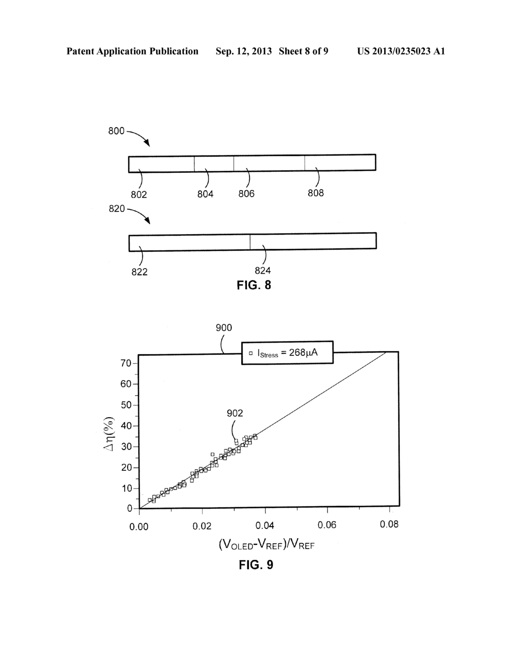 SYSTEM AND METHODS FOR AGING COMPENSATION IN AMOLED DISPLAYS - diagram, schematic, and image 09