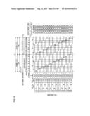 LIQUID CRYSTAL DISPLAY DEVICE, SCAN SIGNAL DRIVE DEVICE, LIQUID CRYSTAL     DISPLAY DEVICE DRIVE METHOD, SCAN SIGNAL DRIVE METHOD, AND TELEVISION     RECEIVER diagram and image