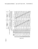 LIQUID CRYSTAL DISPLAY DEVICE, SCAN SIGNAL DRIVE DEVICE, LIQUID CRYSTAL     DISPLAY DEVICE DRIVE METHOD, SCAN SIGNAL DRIVE METHOD, AND TELEVISION     RECEIVER diagram and image