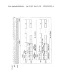 LIQUID CRYSTAL DISPLAY DEVICE, SCAN SIGNAL DRIVE DEVICE, LIQUID CRYSTAL     DISPLAY DEVICE DRIVE METHOD, SCAN SIGNAL DRIVE METHOD, AND TELEVISION     RECEIVER diagram and image