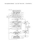 LIQUID CRYSTAL DISPLAY DEVICE, SCAN SIGNAL DRIVE DEVICE, LIQUID CRYSTAL     DISPLAY DEVICE DRIVE METHOD, SCAN SIGNAL DRIVE METHOD, AND TELEVISION     RECEIVER diagram and image