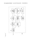 LIQUID CRYSTAL DISPLAY DEVICE, SCAN SIGNAL DRIVE DEVICE, LIQUID CRYSTAL     DISPLAY DEVICE DRIVE METHOD, SCAN SIGNAL DRIVE METHOD, AND TELEVISION     RECEIVER diagram and image