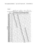 LIQUID CRYSTAL DISPLAY DEVICE, SCAN SIGNAL DRIVE DEVICE, LIQUID CRYSTAL     DISPLAY DEVICE DRIVE METHOD, SCAN SIGNAL DRIVE METHOD, AND TELEVISION     RECEIVER diagram and image