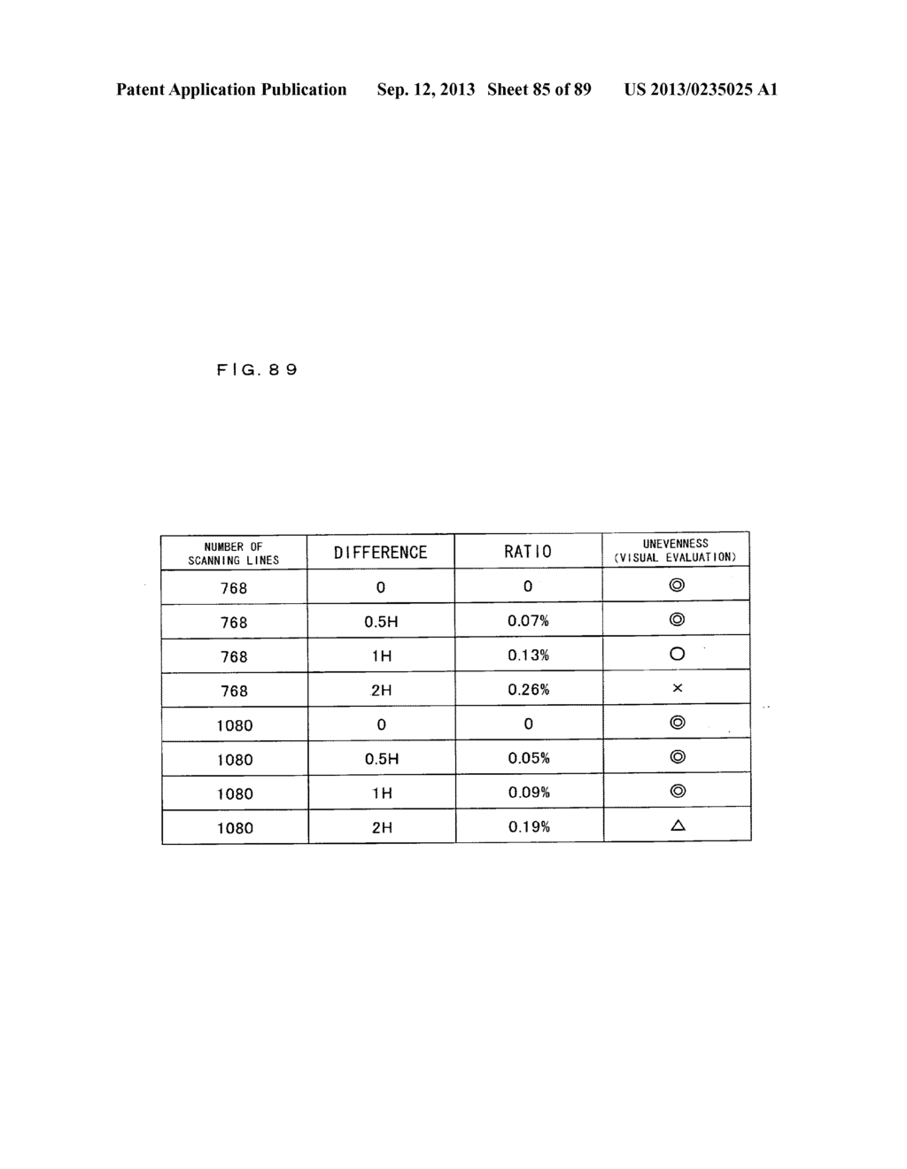 LIQUID CRYSTAL DISPLAY DEVICE, SCAN SIGNAL DRIVE DEVICE, LIQUID CRYSTAL     DISPLAY DEVICE DRIVE METHOD, SCAN SIGNAL DRIVE METHOD, AND TELEVISION     RECEIVER - diagram, schematic, and image 86