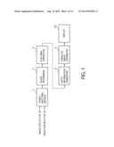 IMAGE PROCESSING DEVICE, IMAGE PROCESSING METHOD AND NON-TRANSITORY     COMPUTER READABLE RECORDING MEDIUM FOR RECORDING IMAGE PROCESSING PROGRAM diagram and image