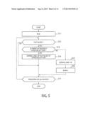 IMAGE PROCESSING DEVICE, IMAGE PROCESSING METHOD AND NON-TRANSITORY     COMPUTER READABLE RECORDING MEDIUM FOR RECORDING IMAGE PROCESSING PROGRAM diagram and image