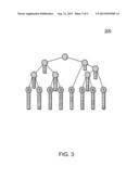 FULLY PARALLEL IN-PLACE CONSTRUCTION OF 3D ACCELERATION STRUCTURES AND     BOUNDING VOLUME HIERARCHIES IN A GRAPHICS PROCESSING UNIT diagram and image