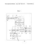 Display Apparatus diagram and image