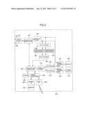 Display Apparatus diagram and image