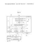 Display Apparatus diagram and image