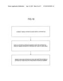 Display Apparatus diagram and image