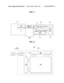 DISPLAY DEVICE AND METHOD FOR CONTROLLING PANEL SELF REFRESH OPERATION     THEREOF diagram and image