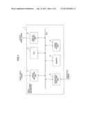 VIDEO PROCESSING APPARATUS AND SYSTEM FOR CORRECTING VIDEO SIGNAL diagram and image