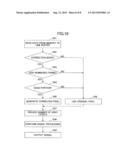 VIDEO PROCESSING APPARATUS AND SYSTEM FOR CORRECTING VIDEO SIGNAL diagram and image