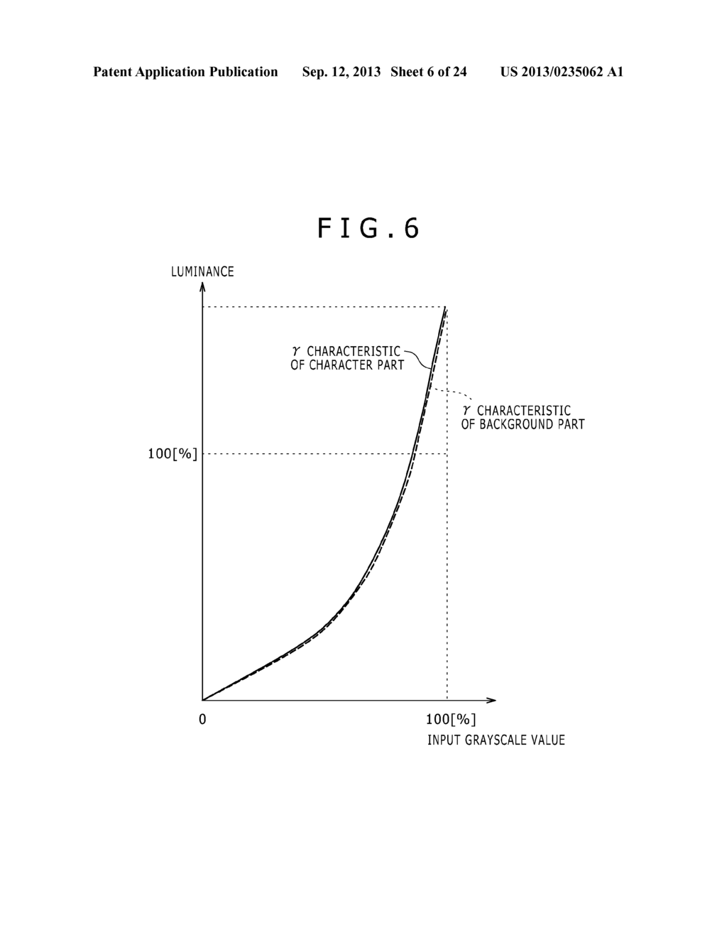 CHARACTER HIGHLIGHTING CONTROL APPARATUS, DISPLAY APPARATUS, HIGHLIGHTING     DISPLAY CONTROL METHOD, AND COMPUTER PROGRAM - diagram, schematic, and image 07