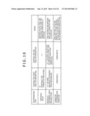 CHARACTER HIGHLIGHTING CONTROL APPARATUS, DISPLAY APPARATUS, HIGHLIGHTING     DISPLAY CONTROL METHOD, AND COMPUTER PROGRAM diagram and image