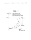 CHARACTER HIGHLIGHTING CONTROL APPARATUS, DISPLAY APPARATUS, HIGHLIGHTING     DISPLAY CONTROL METHOD, AND COMPUTER PROGRAM diagram and image