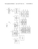 IMAGE PROCESSING APPARATUS, IMAGE PROCESSING METHOD AND RECORDING MEDIUM diagram and image