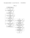 IMAGE PROCESSING APPARATUS, IMAGE PROCESSING METHOD AND RECORDING MEDIUM diagram and image