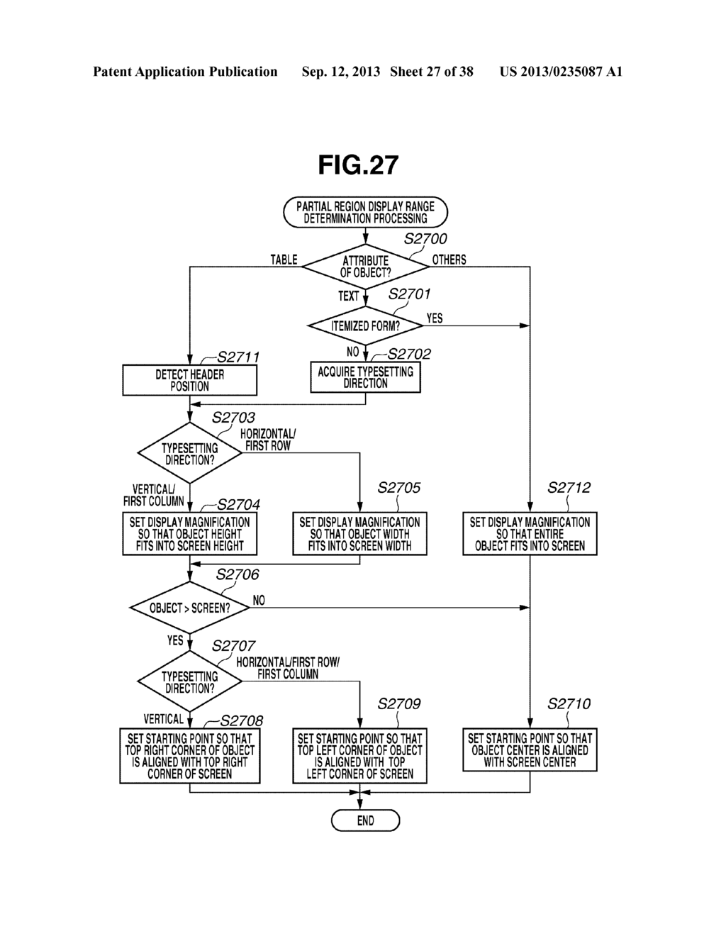 IMAGE DISPLAY APPARATUS AND IMAGE DISPLAY METHOD - diagram, schematic, and image 28