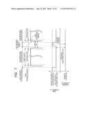 IMAGE FORMING APPARATUS diagram and image