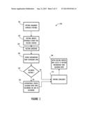 EXTENDED VIDEO CONFERENCING FEATURES THROUGH ELECTRONIC CALENDARING diagram and image