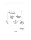 EXTENDED VIDEO CONFERENCING FEATURES THROUGH ELECTRONIC CALENDARING diagram and image