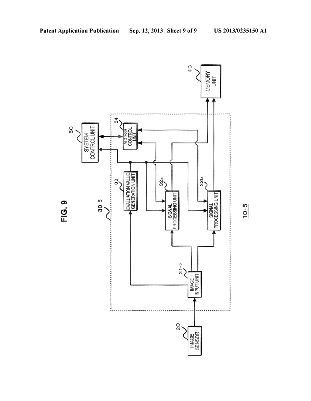 IMAGE PROCESSING DEVICE AND IMAGE PROCESSING METHOD - diagram, schematic, and image 10