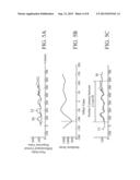 3D IMAGE-CAPTURING METHOD, 3D CAMERA AND LEVEL-ALIGNMENT MACHINE FOR 3D     CAMERA diagram and image