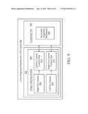 3D IMAGE-CAPTURING METHOD, 3D CAMERA AND LEVEL-ALIGNMENT MACHINE FOR 3D     CAMERA diagram and image