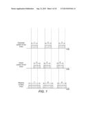 SYNCHRONISATION METHOD diagram and image