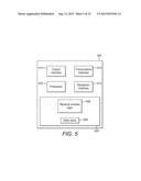 SYNCHRONISATION METHOD diagram and image