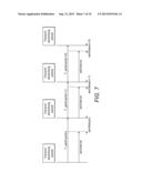 SYNCHRONISATION METHOD diagram and image