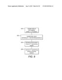 SYNCHRONISATION METHOD diagram and image