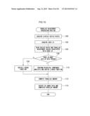 IMAGE PROCESSING DEVICE, IMAGE PROCESSING METHOD AND STORAGE MEDIUM diagram and image